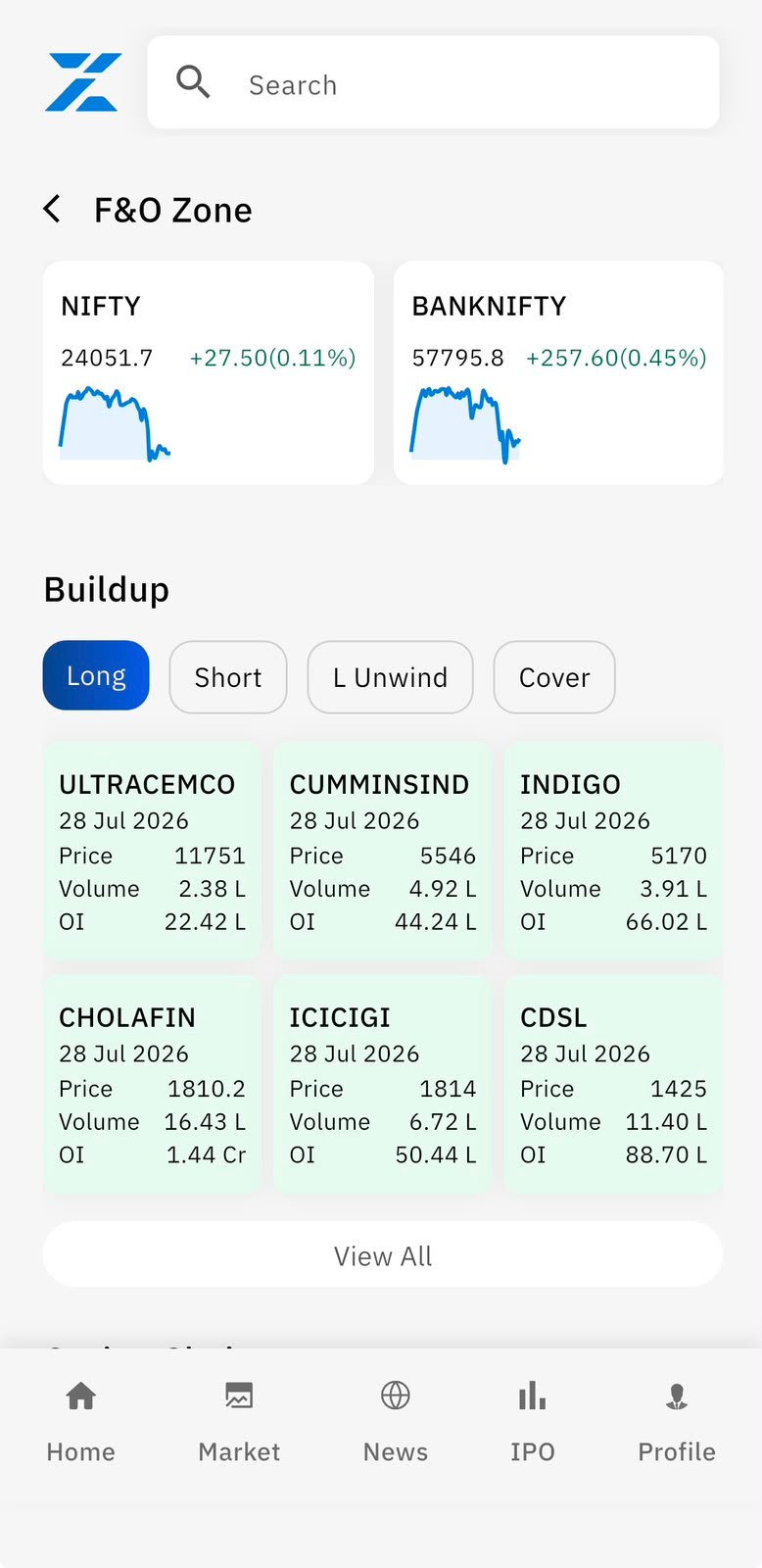 Options Chain Screenshot
