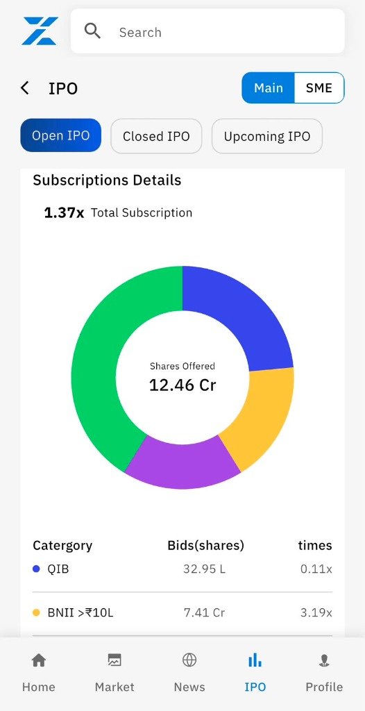 IPO Analysis Screenshot
